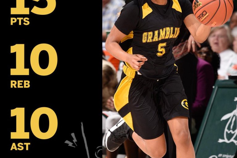 Shakyla Hill Becomes First-Ever Grambling State Student-Athlete Featured On SportsCenter Edition ‘The Six’